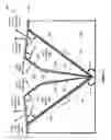 Fig. 03 - Non-polar semiconductor light emission devices