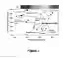 Fig. 04 - Method for fabrication of semipolar (Al, In, Ga, B)N based light emitting diodes
