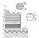 Fig. 01 - (Al, In, Ga, B)N device structures on a patterned substrate