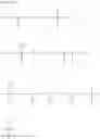 Fig. 46 - Monoamine compound, charge transport material, composition for charge transport film, organic electroluminescent element, organic EL display, and organic EL lighting