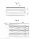 Fig. 04 - Methods for forming materials using micro-heaters and electronic devices including such materials