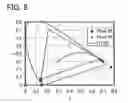 Fig. 09 - Light-emitting device and display device