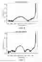 Fig. 06 - Silicon germanium film formation method and structure