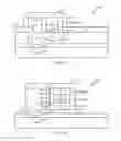 Fig. 08 - Methods of integrated shielding into MTJ device for MRAM