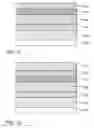 Fig. 08 - METHOD AND STRUCTURE FOR REWORKING ANTIREFLECTIVE COATING OVER SEMICONDUCTOR SUBSTRATE