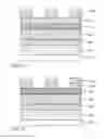 Fig. 09 - METHOD AND STRUCTURE FOR REWORKING ANTIREFLECTIVE COATING OVER SEMICONDUCTOR SUBSTRATE