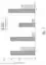 Fig. 08 - Seed layer passivation