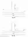Fig. 02 - Patterns of passivation material on bond pads and methods of manufacture thereof