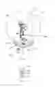 Fig. 06 - Waterfall decorative humidifier