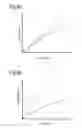 Fig. 04 - Apparatus for forming a composite component