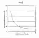 Fig. 06 - Method and apparatus for manufacturing granular metallic iron