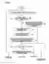 Fig. 10 - Turn-aside for post processing device when maximum capacity exceeded