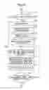 Fig. 07 - Method and apparatus for detecting folded corner of sheet in sheet-fed printing press