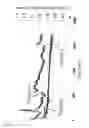 Fig. 04 - Sliding element having a coating