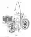 Fig. 02 - Wind sail system for a velocipede