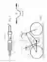 Fig. 03 - Easy riding bicycle
