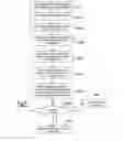 Fig. 05 - Financial Instrument for a Monetary Transaction System and Method