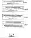 Fig. 17 - Financial Instrument for a Monetary Transaction System and Method