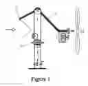 Fig. 02 - WIND ENERGY CONVERTER
