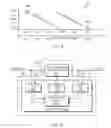 Fig. 04 - Pseudo-random bit sequence generation for maximum power point tracking in photovoltaic arrays