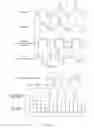 Fig. 06 - Pseudo-random bit sequence generation for maximum power point tracking in photovoltaic arrays