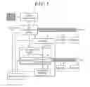 Fig. 02 - System for controlling electric power supply to devices