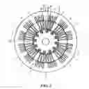 Fig. 03 - HIGH EFFICIENCY ELECTRIC MOTOR AND POWER COGENERATION UNIT