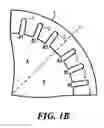 Fig. 03 - BRUSHLESS DIRECT CURRENT (DC) ELECTRIC GENERATOR WITH DECREASED ELECTROMAGNETIC DRAG