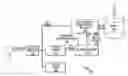Fig. 01 - Regenerative braking safety system and method of use