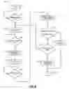 Fig. 09 - External disturbance detection system and method for two-phase motor control systems