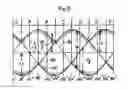 Fig. 07 - MOTOR-DRIVING APPARATUS FOR VARIABLE-SPEED MOTOR