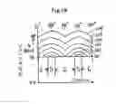 Fig. 20 - MOTOR-DRIVING APPARATUS FOR VARIABLE-SPEED MOTOR