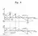 Fig. 07 - Flux-locked loop circuit, flux-locked loop method, and squid measuring apparatus
