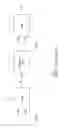 Fig. 02 - Circuit for detecting and preventing setup fails and the method thereof