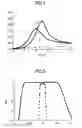 Fig. 05 - Input/output coupling structure for dielectric waveguide