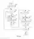 Fig. 05 - Device and method for compensating impedance and gain of transmisson interface