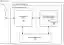 Fig. 01 - Methods and systems of a multiple radio frequency network node RFID tag