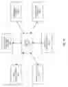 Fig. 33 - Methods and systems of a multiple radio frequency network node RFID tag