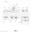 Fig. 02 - SYSTEM AND METHOD FOR REMOTE ALARM MANAGEMENT OF ONE OR MORE OBJECTS