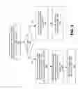 Fig. 04 - Multiple word data bus inversion