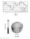 Fig. 09 - MULTI-ANGLE ULTRA WIDEBAND ANTENNA WITH SURFACE MOUNT TECHNOLOGY METHODS OF ASSEMBLY AND KITS THEREFOR