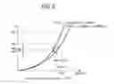 Fig. 07 - Display device and electronic equipment