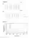 Fig. 13 - Liquid crystal display device