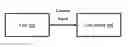 Fig. 01 - Methods and Systems for Supporting Gesture Recognition Applications across Devices