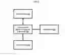 Fig. 03 - Methods and Systems for Supporting Gesture Recognition Applications across Devices