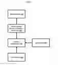 Fig. 04 - Methods and Systems for Supporting Gesture Recognition Applications across Devices