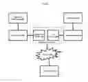Fig. 06 - Methods and Systems for Supporting Gesture Recognition Applications across Devices