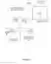 Fig. 07 - Device Control of Display Content of a Display