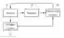 Fig. 01 - Method and System for Processing Signals of Touch Panel