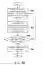 Fig. 07 - TOUCH PANEL OPERATION APPARATUS AND METHOD THEREOF